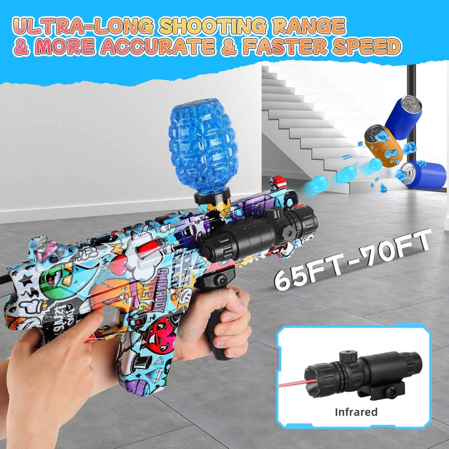 SonicSplatter™ R99 Model