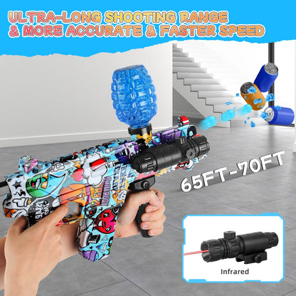 SonicSplatter™ R99 Model