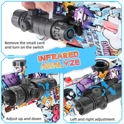 SonicSplatter™ R99 Model